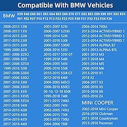 Gas Cap,Fuel Cap For Mini Cooper& BMW X1 X2 X3 X4