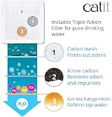 Catit 2.0 Mini Flower Fountain 1.5L Water Dispenser for Cats view 4