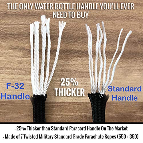 3 F+32+Handle+Mouth+Hydro+Bottles