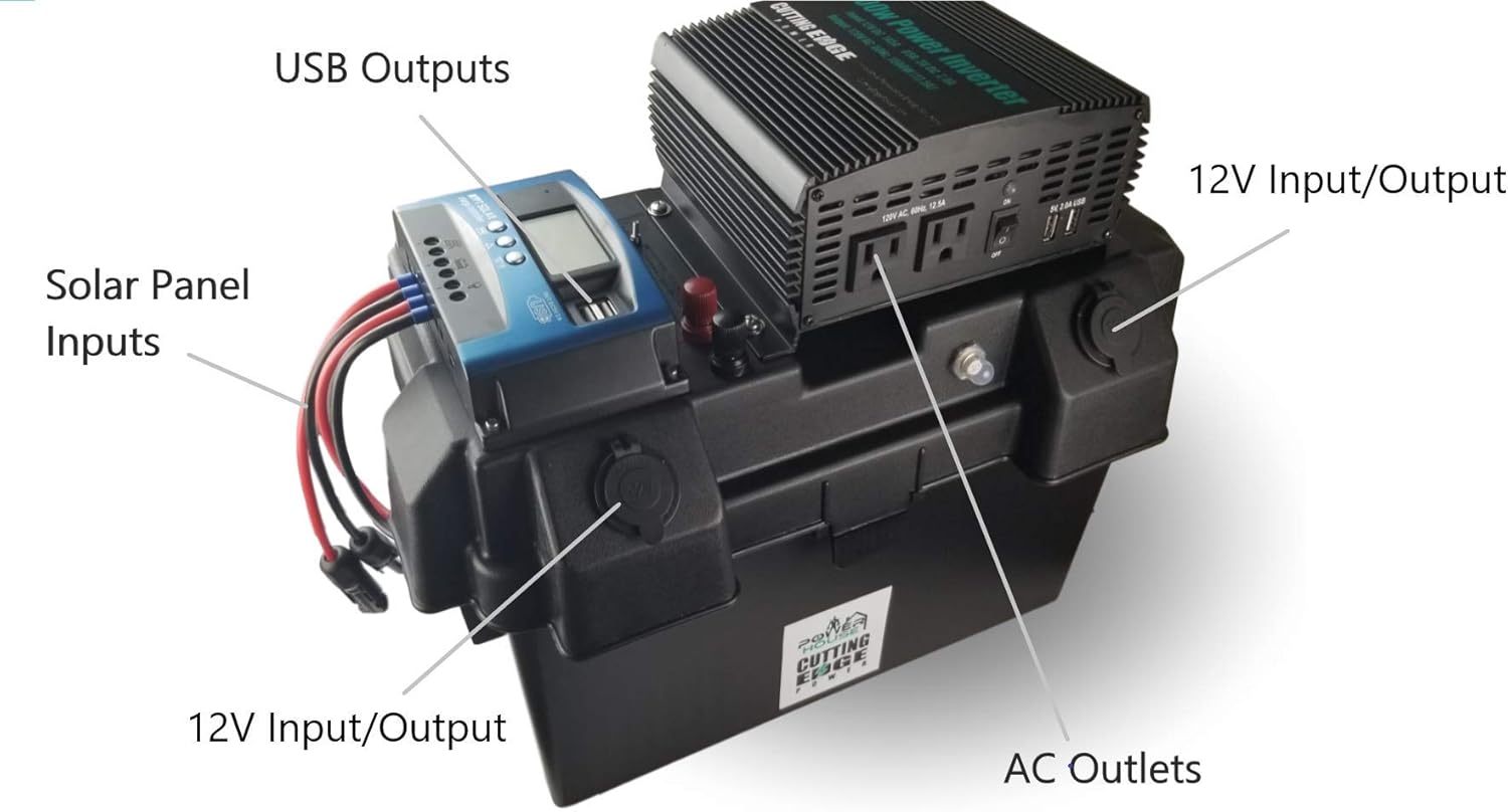 Cutting Edge Power 1,500W Solar Generator, Portable Wind Solar Battery Box w Inverter: Garden & Outdoor