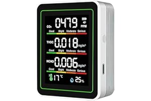 FEGERMAN Indoor Air Quality Monitor, 5 in 1 Portable Smartair Quality Tester for CO2 | TVOC | HCHO | Temp | Hum for Home Cars Plants and Pets So On