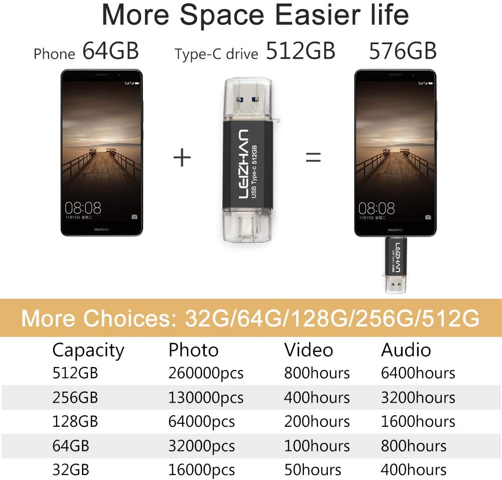 leizhan 512GB USB 3.0 Flash Drive Thumb Drives Jump Drive USB Memory Stick Type-C/USB-A 2 in 1 - Black, 512Go - Image 4