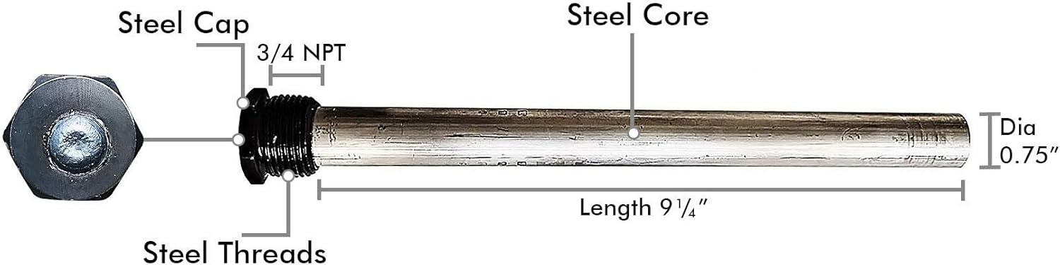 OZEK RV Water Heater Magnesium Anode Rod with PTFE Tape - Compatible with Suburban and Mor-Flo Water Heater Tanks - 9.25" Length ¾" NPT Threads (2 Pack) - - 