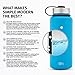Simple Modern 18oz Summit Water Bottle + Extra Lid - Vacuum Insulated Stainless Steel Wide Mouth Hydro Travel Mug - Powder Coated Double-Walled Flask - Sky Blue