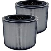 JISIZKY Replacement Air Filter DR-HAP002 Compatible With Dreo Macro Pro S DR-HAP002,for Toshiba CAF-Z40US AIR Purifier,H13 True HEPA Activated Carbon Filter(2-Pack)