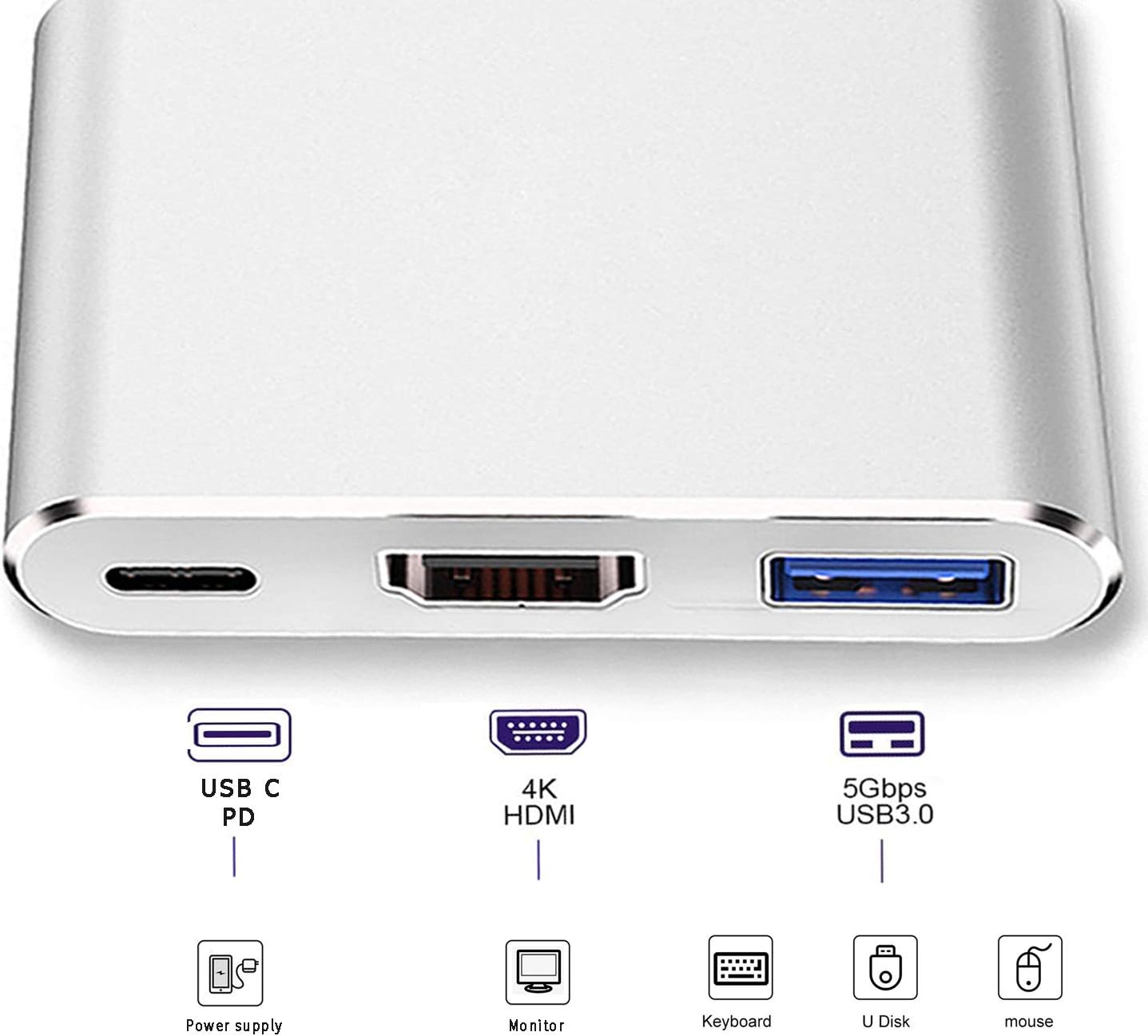 USB-C to HDMI Adapter, 3 in 1 Type C to HDTV Converter support 4K 30Hz, PD100W and USB3.0 for 2024-2018 Macbook Pro - Image 5