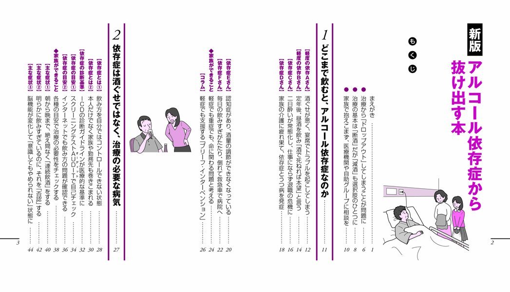 早漏のためのsblホメオパシー薬