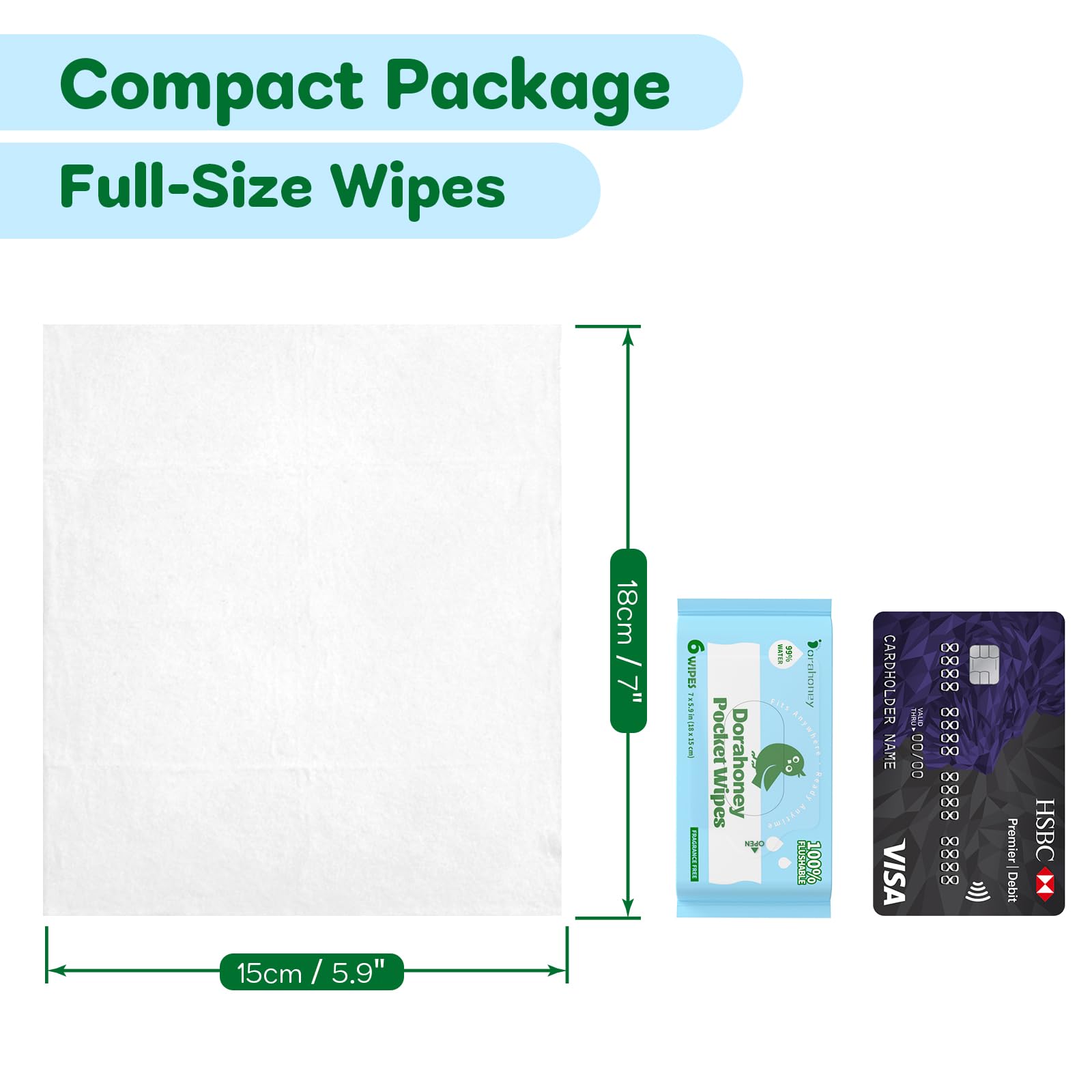 Spülbare Feuchttücher Reisegröße – Mini, Plastikfrei & Unparfümiert, Feuchtes Toilettenpapier für unterwegs mit 99% Wasser, Hypoallergen für Empfindliche Haut, Taschenformat, 48 Stück (8 Packungen) 5
