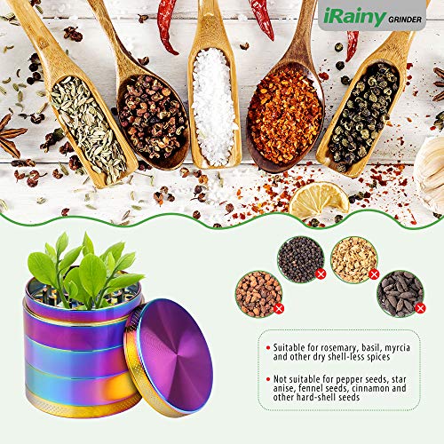 iRainy [5 Piece] Spice Herb Grinder with Pollen Catcher, 2.1 Inch, Metal Black (Dazzy Multicolor) - Thumbnail 5