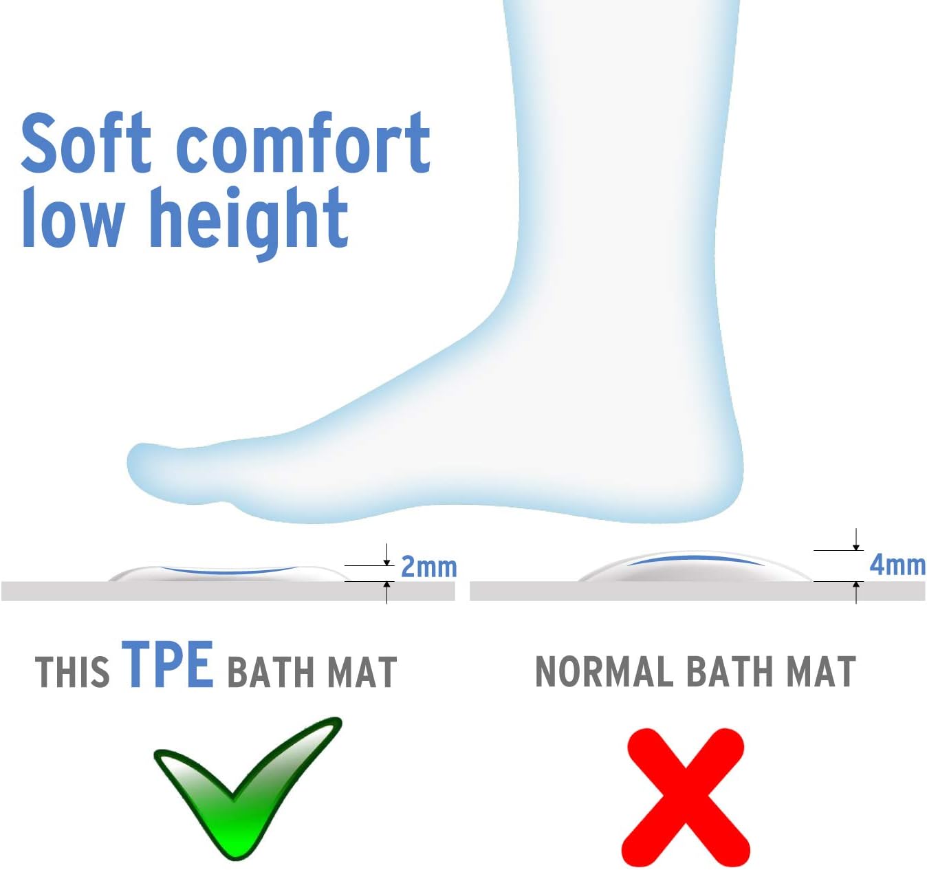 AmazerBath Bath Tub Mat, Larger Suction Cups Bath Mats with Strong Grip, Eco-Friendly TPE Material, Soft and Odorless, Machine Washable, Non-Slip Shower Mats for Bathroom, 39 x 16 Inches (White): Home & Kitchen