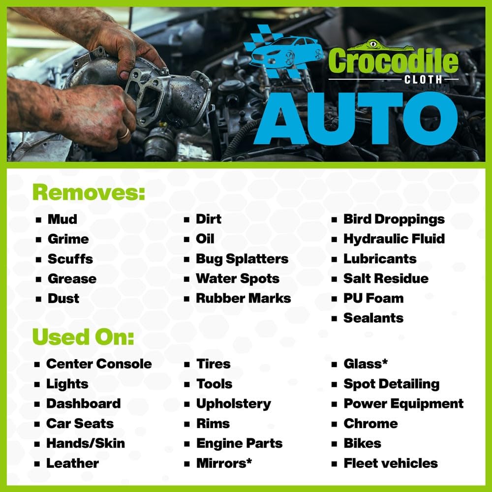 Crocodile Cloth Auto Cleaning Wipes – 100 XL (15