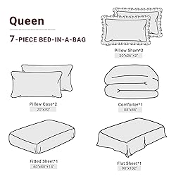 JOLLYVOGUE Queen Comforter Set 7 Pieces, Dark Red