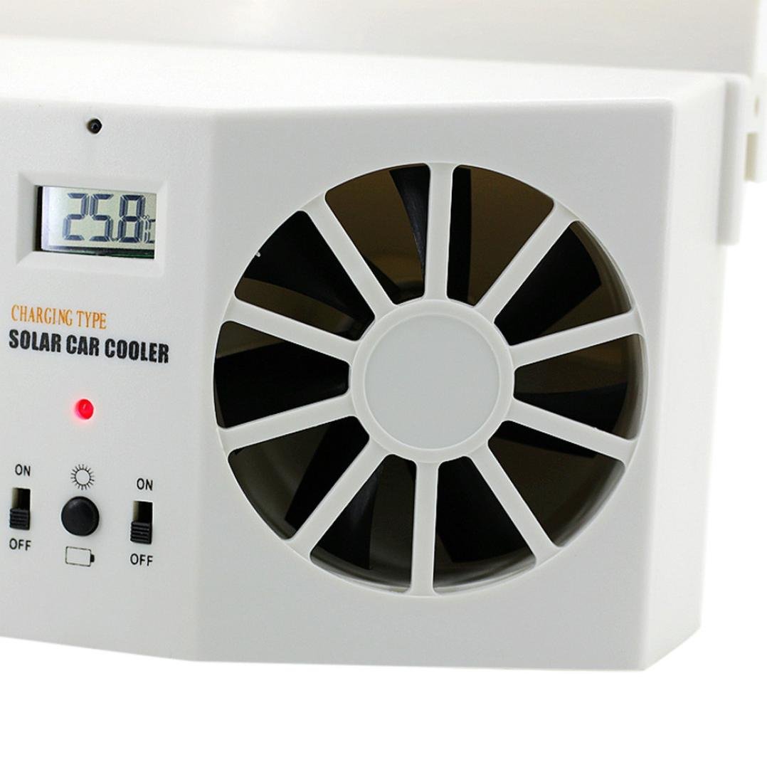 B07dnq8x4t Coolソーラーファン ホワイト Ventベンチレーターmini Chezaaファン エアコン車ウィンドウair ホワイト アクションスポーツトイ 最安値で Www Porticodemexico Com