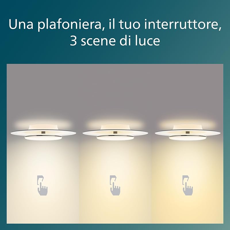 LED Garnet SceneSwitch, Plafoniera Rotonda, Luce Bianca Calda, Dimmer a Fasi, 30W, Nero