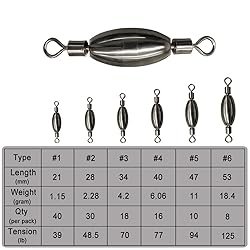 Acekit Quick Set Up Brass Fishing Sinker with Inner