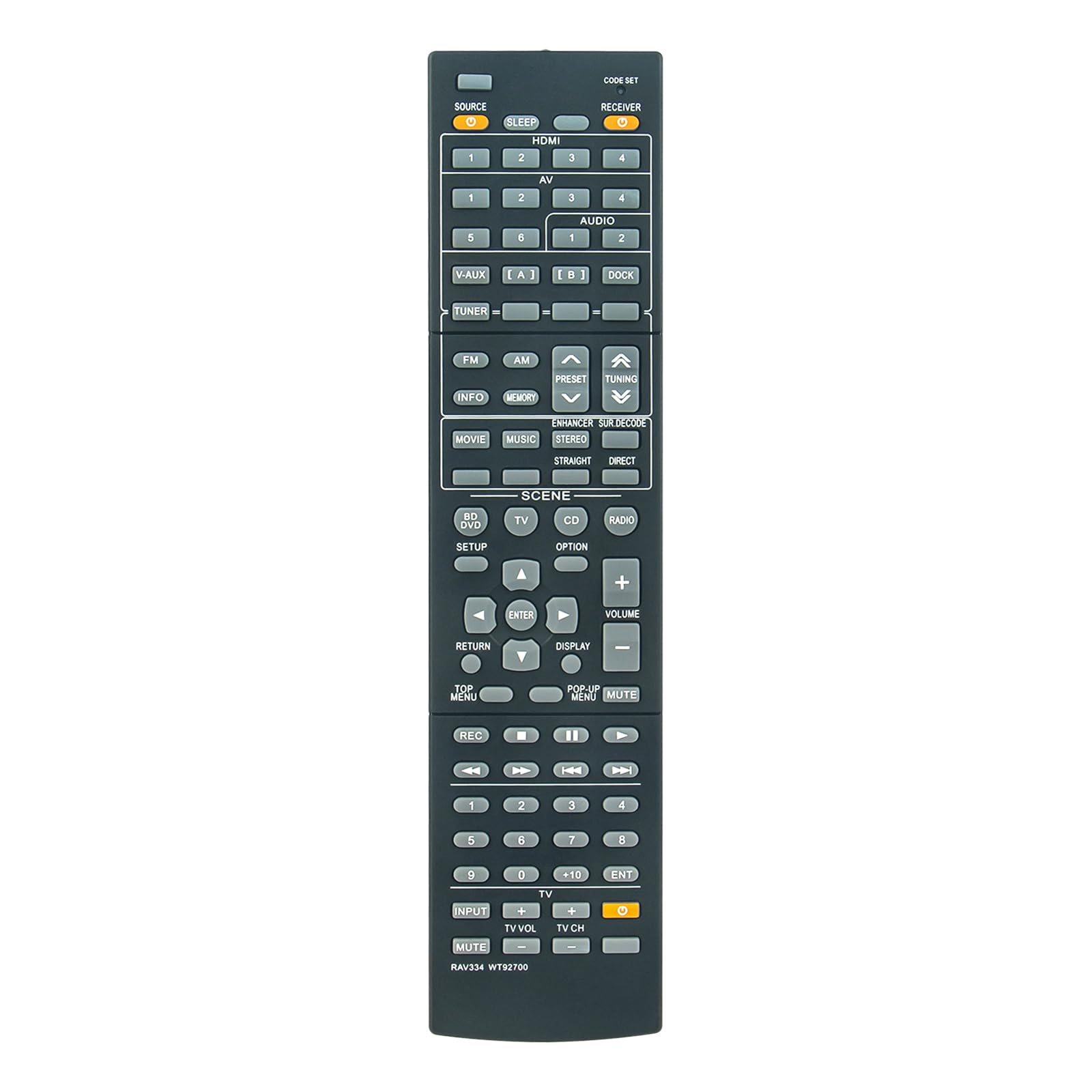 AULCMEET RAV334 WT92700 New Replacement Remote Control Compatible with Yamaha AV Receiver HTR-4063 HTR4063 HTR-5063 RX-V467 RX-V467BL RX-V567 RXV567 RAV521 ZJ66500 RXV467