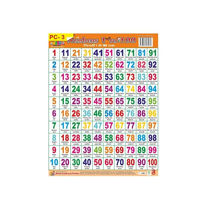 Buy WALL CHARTS OF PLASTIC NON TEAR ABLE OF NUMBERS 1 to 100 Wall Chart
