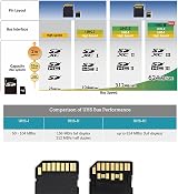 Cablecc Micro SD TF Card Extender Cable Soft Flat FPC Extension 10cm view 4