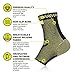 PURE SUPPORT Ankle Brace Sleeves with Best Compression Effective Foot Pain Relief from Heel Spurs & Plantar Fasciitis  One Pair Socks for Womens Men and Kids Comfortable Fit  Highly Breathable M