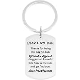 Kivosliviz Dog Dad Keychain Gift for Dog Owner Keychain Pet Owner Gifts Dad Key Chain