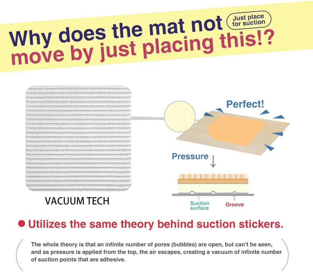 Rug Grippers, Best Non-slip Washable Rug Gripper, “VACUUM TECH” - New Materials to Anti Curling Rug Pad : Keep your rug in place & Make corner flat and Easily Peel off when need: Furniture & Decor