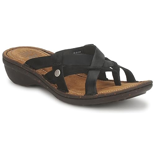uggs flip flops uk