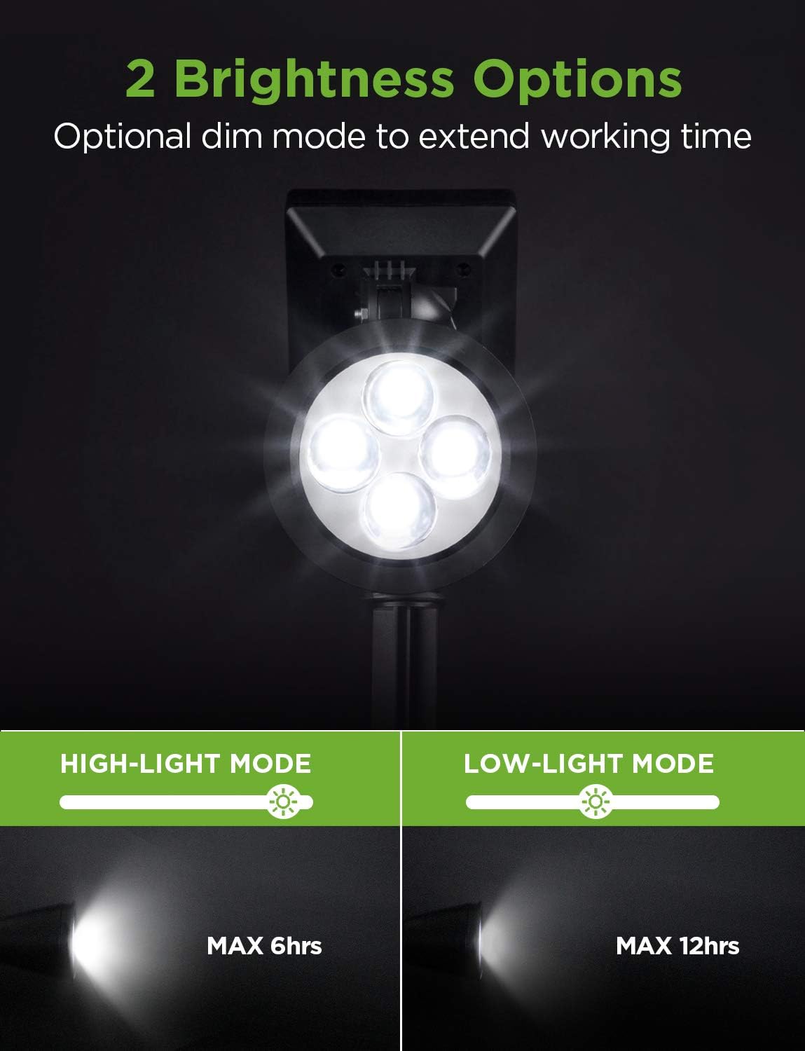 InnoGear Solar Lights Outdoor, Upgraded Waterproof Solar Powered Landscape Spotlights 2-in-1 Wall Light Decorative Lighting Auto On/Off for Pathway Garden Patio Yard Driveway Pool, Pack of 2 (White) : Home Improvement