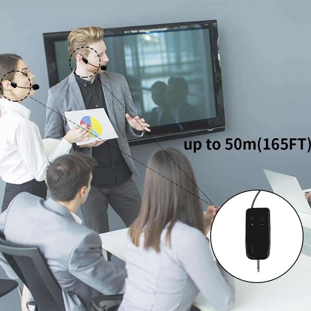 Wireless Microphone System for 2 People, 2.4G Dual Wireless Headset Mics Ideal for Speakers, Voice Amplifier, PA System, Teacher, Tour Guides, Fitness Instructor