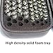 AA AAA Battery Organizer Case Storage Box with Battery Tester Checker, Holding 32 AA, 40 AAA Battery, (No Battery Included)