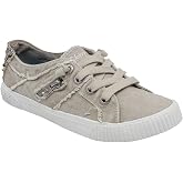Blowfish Malibu Women's Fruit Sneaker