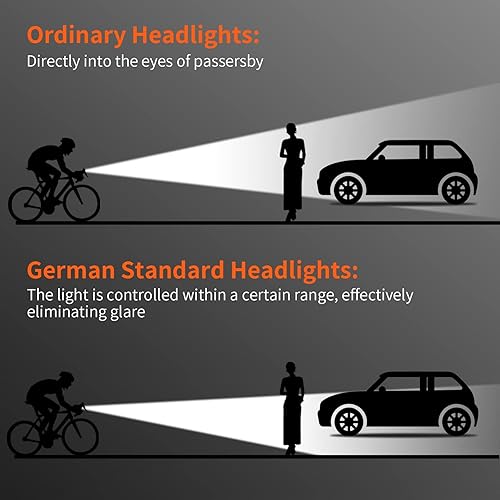 Amazon Small Cycle Light Super Bright LED Bike Light,USB