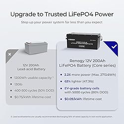 Renogy 12V 200Ah Lithium LiFePO4 Deep Cycle
