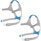 N20 Headgear Compatible with ResMed AirFit N20 / AirTouch N20 Nasal Mask Headgear - Standard/Medium (2 Pack N20 Nasal Mask Headgear)
