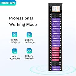 LIMETA 24 Bay AA AAA Battery Charger - High Speed