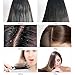 Hair Growth Serum, Hair Treatment, Hair Serum, Hair Loss Treatment, Natural Hair Growth - Anti Hair Loss Promotes Hair Growth, Solution for Hair Thinning and Loss, Hair Regrowth For Men Women