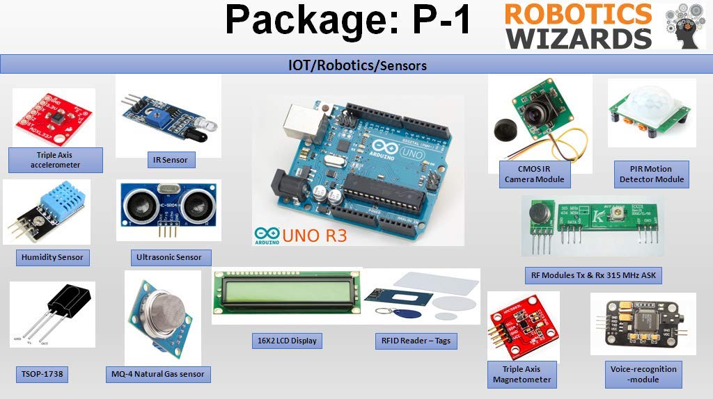 ROBOTICS WIZARDS KIT (ATAL Tinkering LAB) Amazon.in Electronics