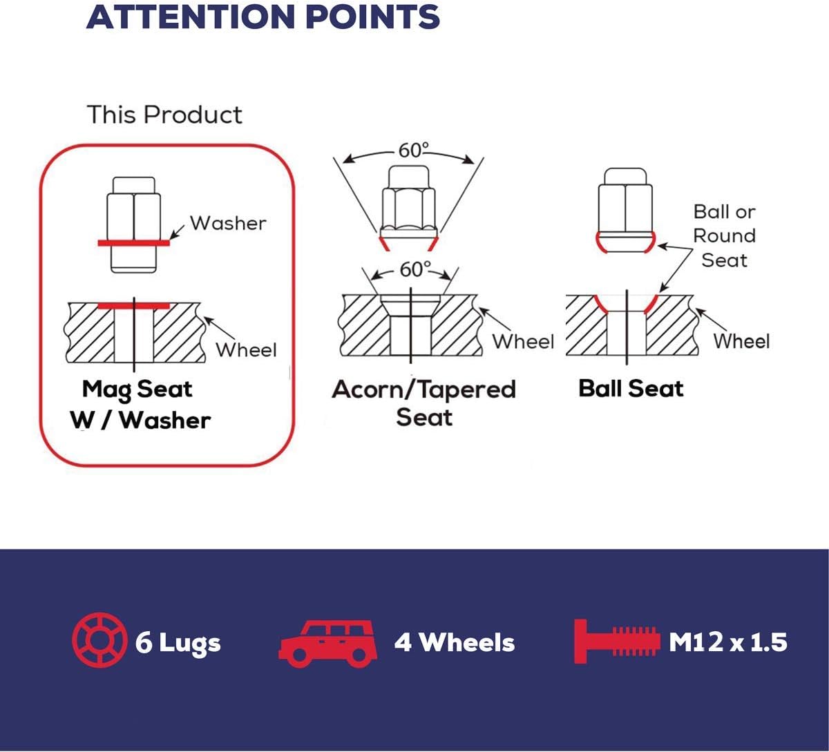 KSP 20PC 12x1.5 Thread Pitch Mag Lug Nuts, Hex 13/16'' (21mm) Chrome Wheel Nuts with Washer Closed End for Factory Aluminum Wheels, OE Lug Nuts: Industrial & Scientific