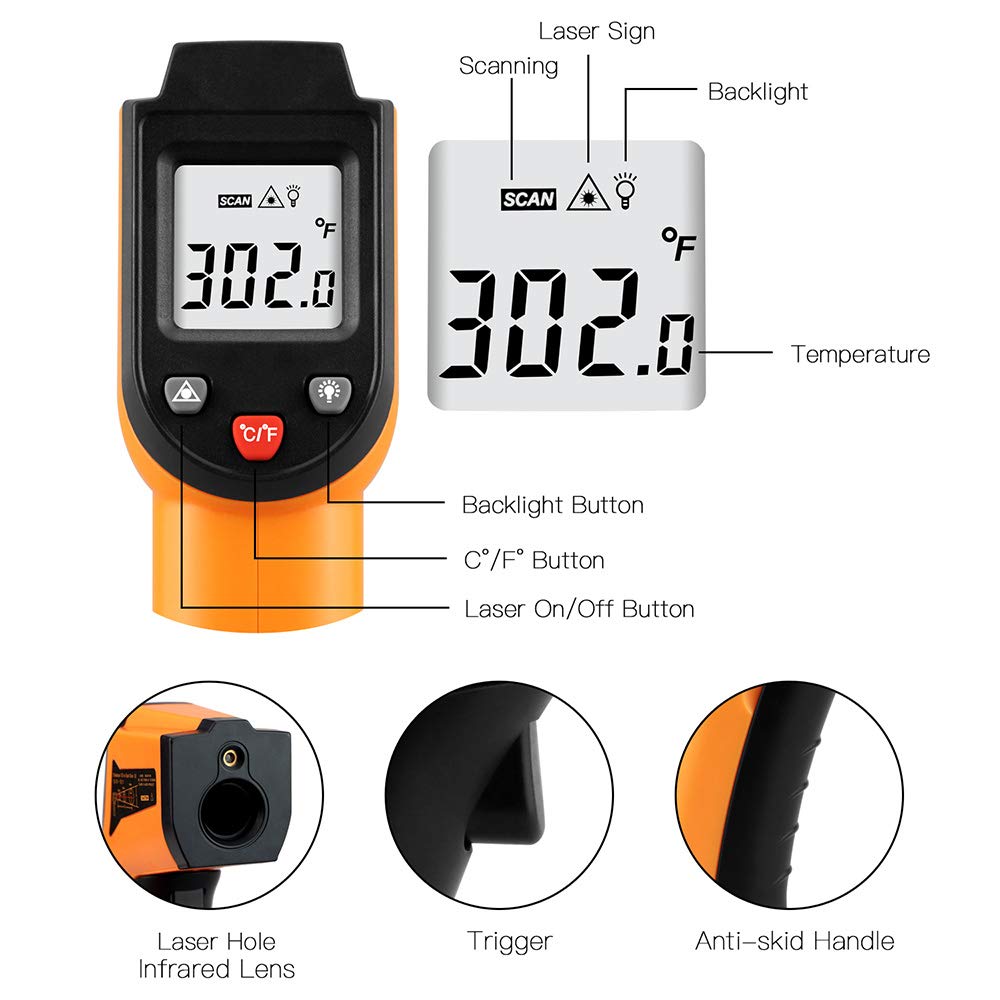 Digital Infrared Thermometer Laser Temperature Gun Non-Contact 50°C to 400°C(-58°F to 752°F)