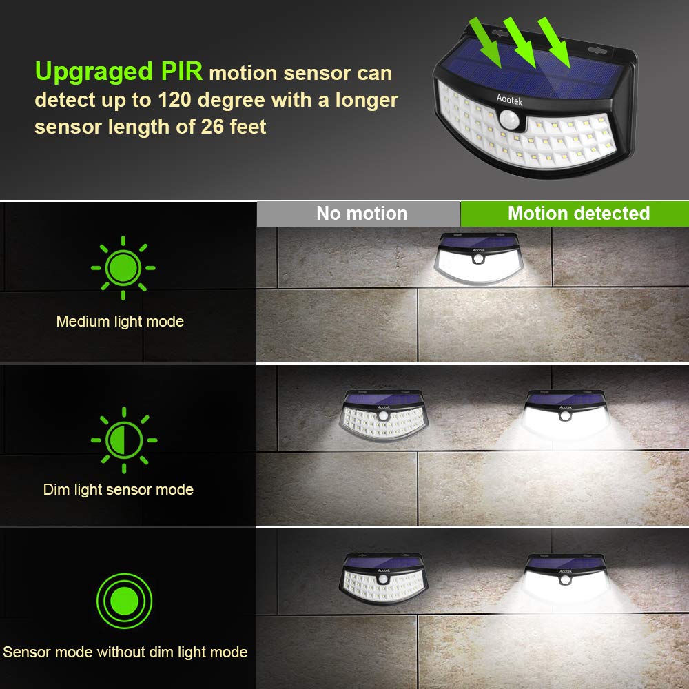 Solar Lights Outdoor 36 Led Ip65 Waterproof Led Solar Outdoor Security Wall Lights For Front Door
