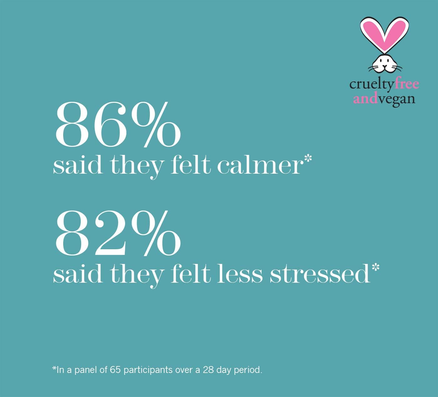 This Works Stress Check Mood Manager, 35 ml, Travel Size Aromatherapy Spray with Ylang Ylang and Patchouli Essential Oils - Image 5