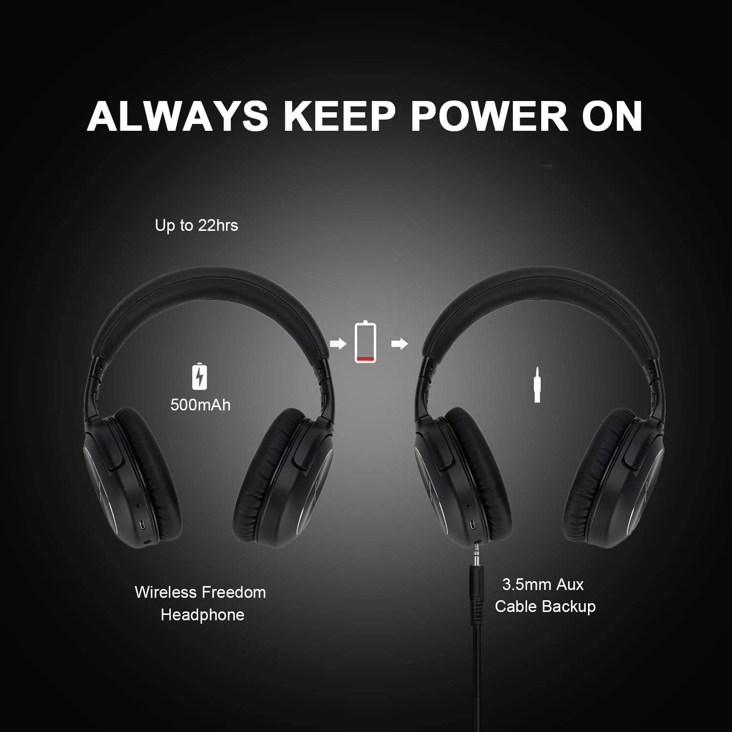 Atune Analog Bluetooth Headphones Wireless Active Noise CancellingHeadphones With Microphone Over-Ear Lightweight Foldable 20H Playtime Comfortable Protein Earpads micro-USB Charge PortTelescopic Arms