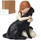 Lnrkai Black Dog Figurines Statues, Memorial Gifts for Loss of Dog, Sympathy Dogs Figurine for Pet Lovers, Hand-Sculpted Resin Black Labrador, Home Decor for Dogs Owners