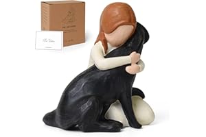 Lnrkai Black Dog Figurines Statues, Memorial Gifts for Loss of Dog, Sympathy Dogs Figurine for Pet Lovers, Hand-Sculpted Resi