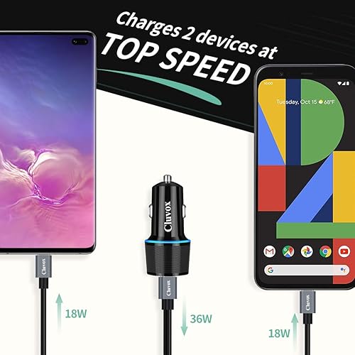 Cluvox Rapid Type C Car Charger Compatible Google Pixel 5/4a/4/3a