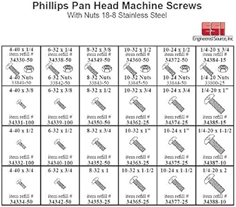 Phillips Pan Head Machine Screw & Nut Hardware Kit - Metal
