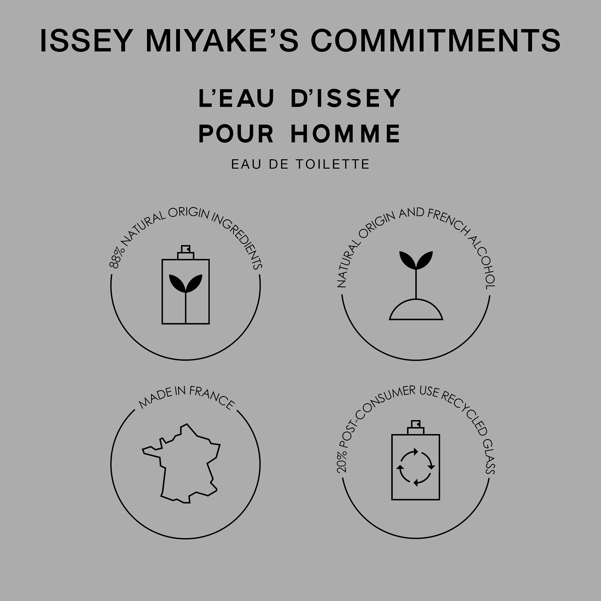 Issey Miyake L'Eau d'Issey Pour Homme - Eau de Toilette Fragrance Set for Men - 125ML + 40ML