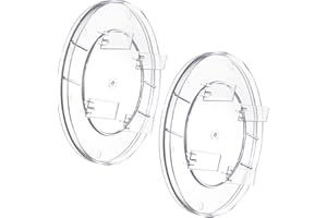 CATOSUM 2 Pack Clear Plastic Meter Socket Covers complicable with Milbank 6002, Durable Electric Meter Cover Plates