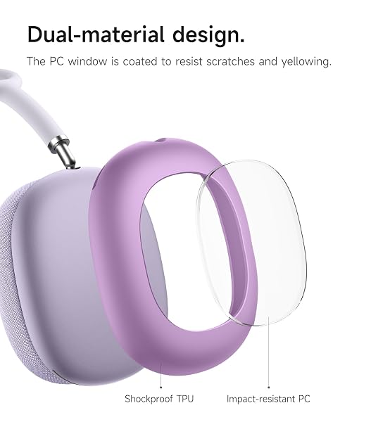 SURITCH FOR AIRPODS MAX CASE COVER, TPU ANTI-SCRATCH EAR CUPS COVER FOR AIRPODS MAX HEADPHONES, RUGGED SHOCKPROOF ACCESSORIES PROTECTIVE COVER FOR APPLE AIRPODS MAX – LIGHT PURPLE