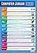 Daydream Education Computer Jargon Classroom Poster - EXTRA LARGE 33” x 23.5” - Laminated - Technology and Computing Middle & High School Class Decoration - Wall Charts