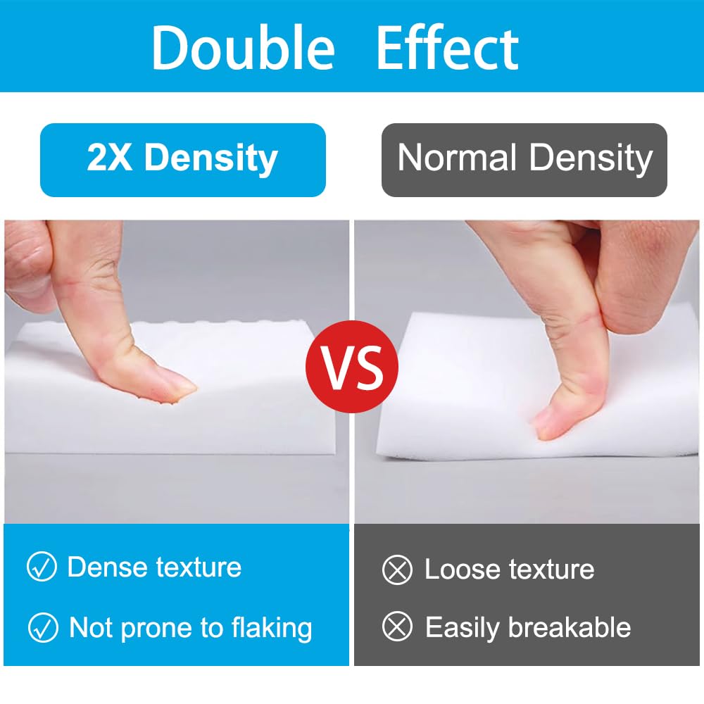 Magic Sponge Erasers, 20 Pack 2X Density Stronger Melamine Sponge Foam Pads, Multi-Functional Household Cleaning Supplies Cleaner for Kitchen, Bathroom, Bathtub, Sink, Wall Cleaner